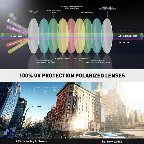 4 Pack Polarized Sunglasses Womens Men Fashion UV Blocking UV400 Protection - Picture 5 of 6